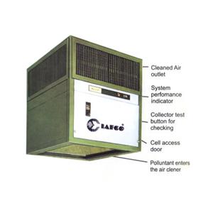 > </div>
<div class=